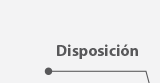 Disposicion